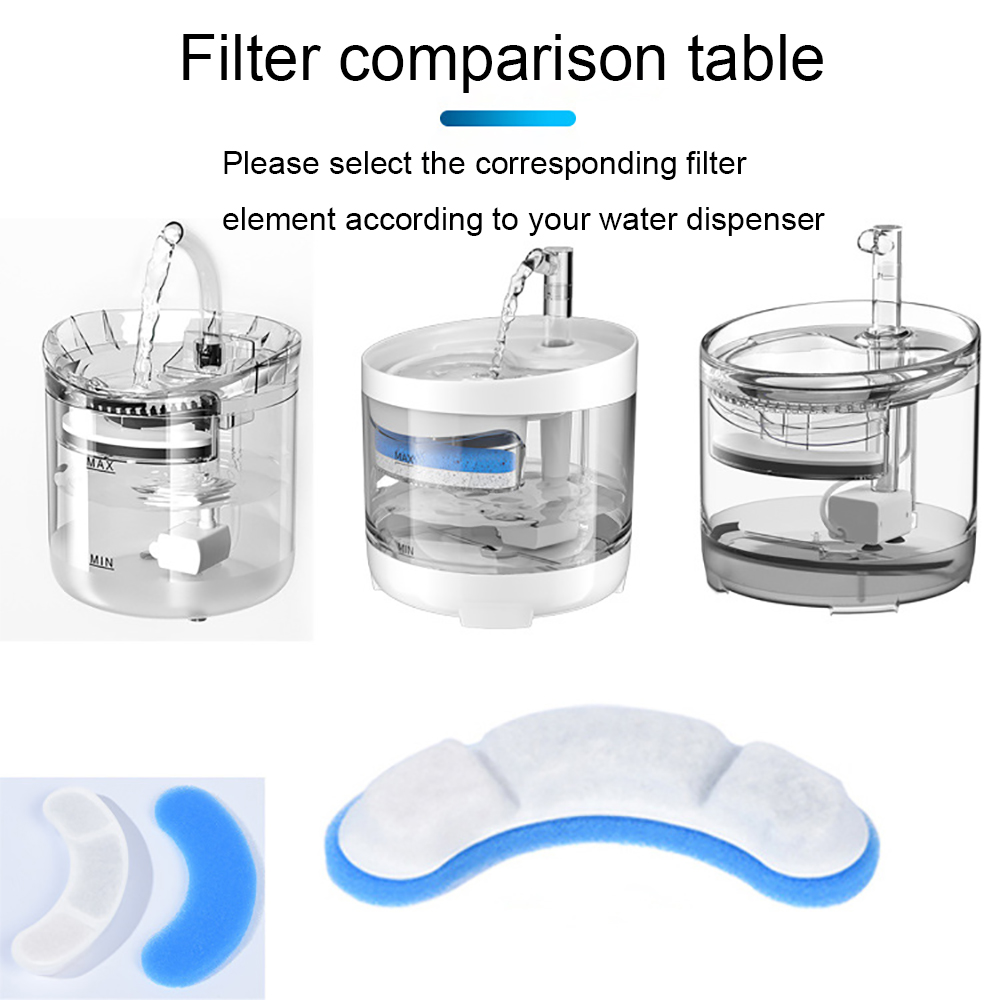 Pet Water Fountain Pump Replacement - Replacement Filters For Cat Dog Water