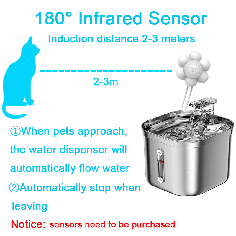 Stainless Steel Cat Fountain W - огляд і ціна Pet Water Fountain Stainless Steel