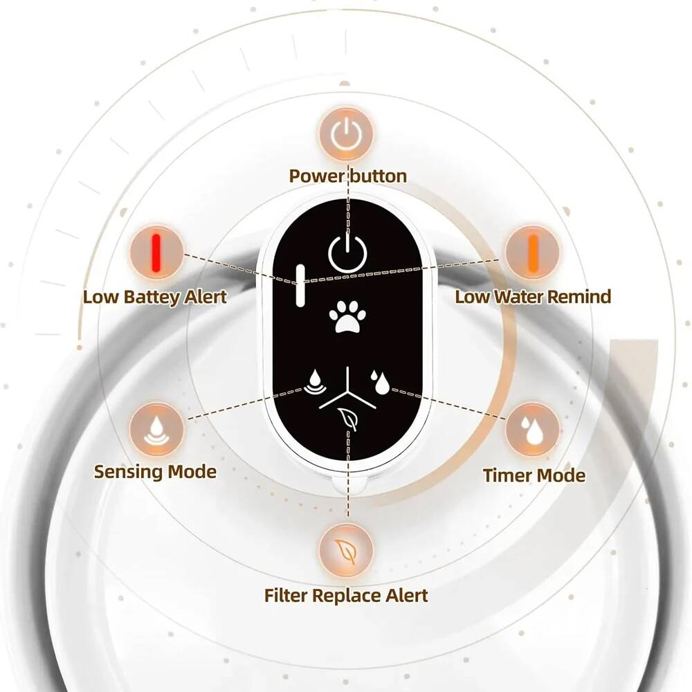 Automatic Ceramic Cat Fountain - огляд і ціна Wireless Pet Water Fountain Battery