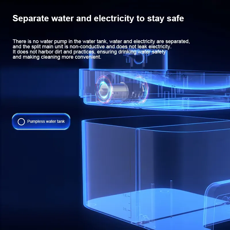 Automatic Pet Water Fountain 3 - огляд і ціна Automatic Cat Water Dispenser 3L