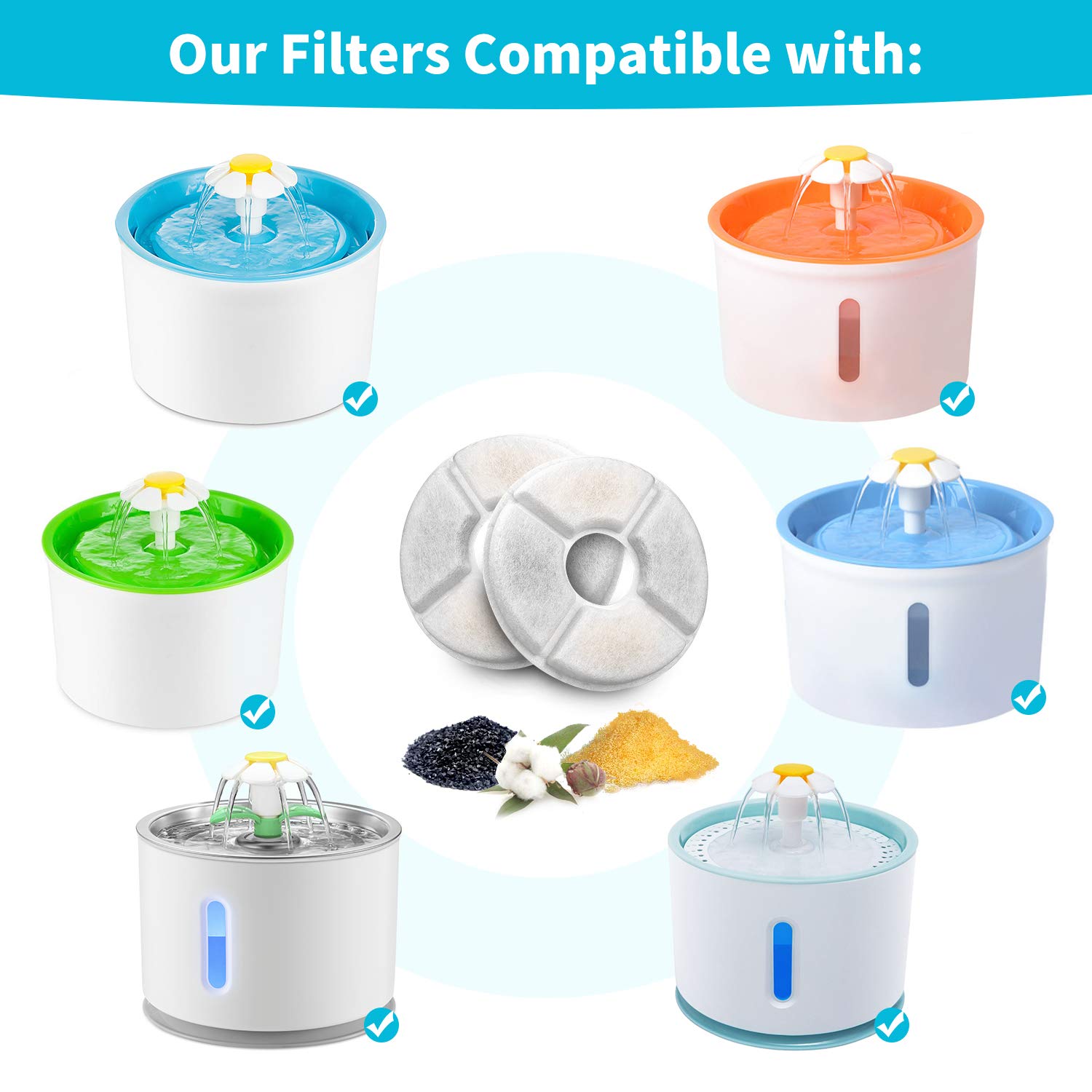 Round Carbon Filters Set Cat D - огляд і ціна Pet Fountain Filter Replacement