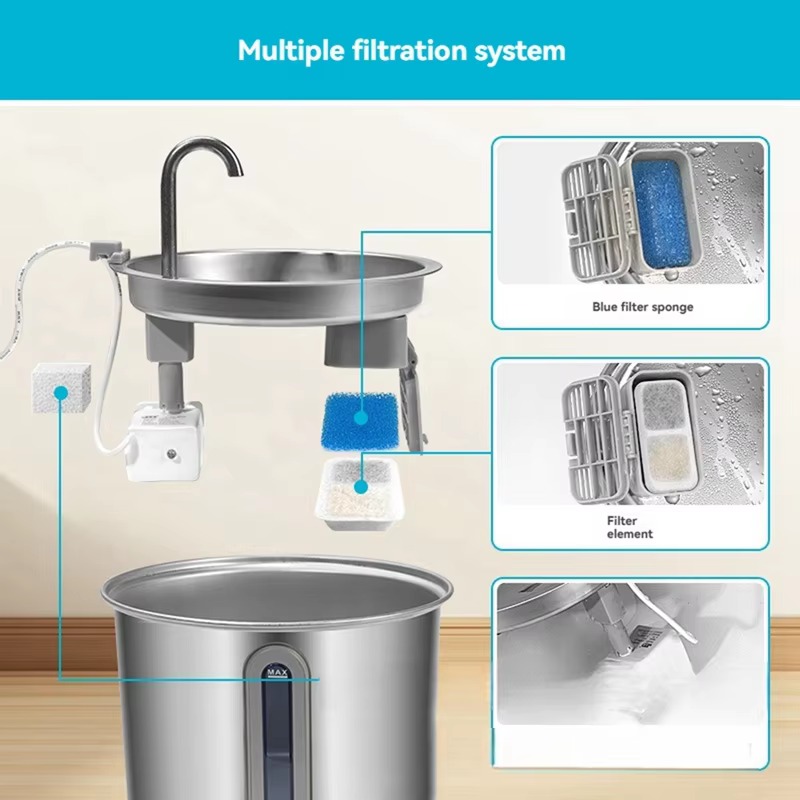 8 Set Cat Water Fountain Filte - огляд і ціна Pet Fountain Filter Replacement