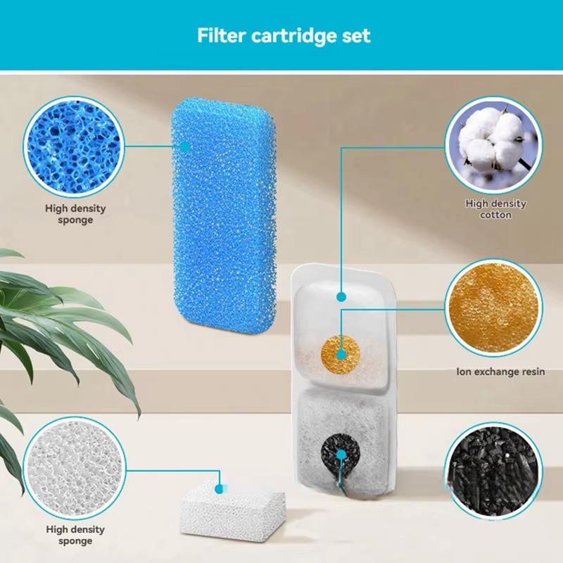 8 Set Cat Water Fountain Filte - огляд і ціна Pet Fountain Filter Replacement