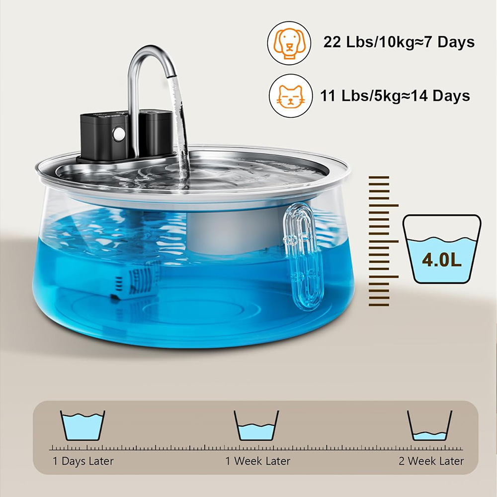 4L Wireless Recharge Stainless - огляд і ціна Smart Pet Water Fountain Wifi