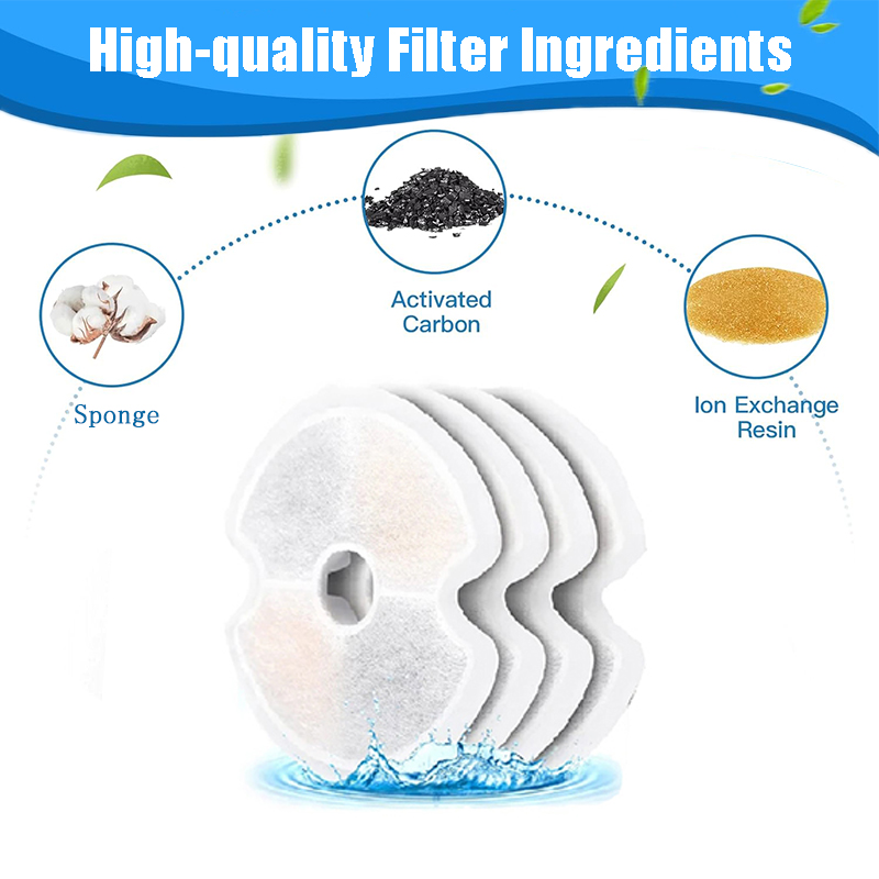Replacement Filters for Cat Wa - огляд і ціна Pet Fountain Filter Replacement