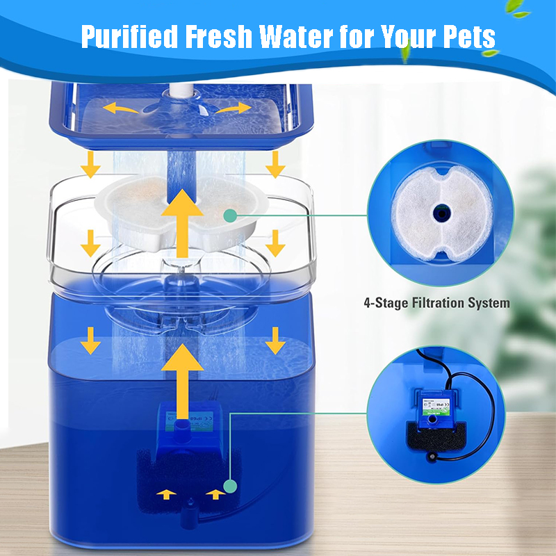 Replacement Filters for Cat Wa - огляд і ціна Pet Fountain Filter Replacement