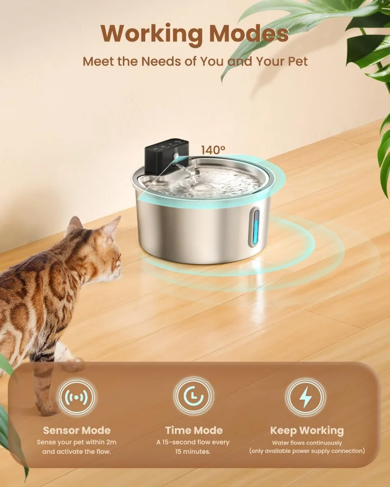 VOFORD 3.2L Recharge Wireless  - огляд і ціна Wireless Pet Water Fountain Battery