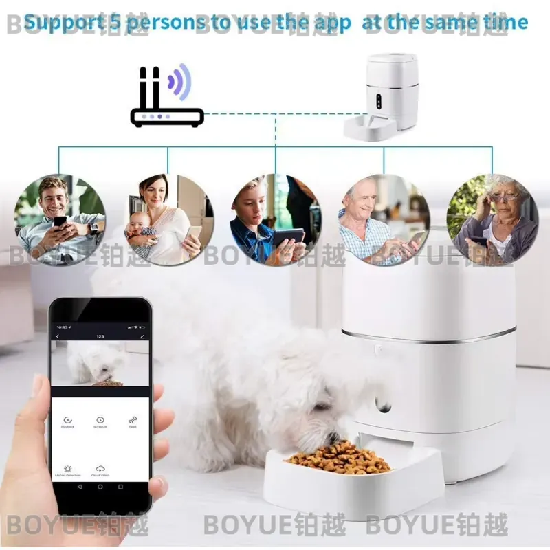 for RSH 1080P Camera Tuya Smar - огляд і ціна Automatic Cat Feeder 6L Timed