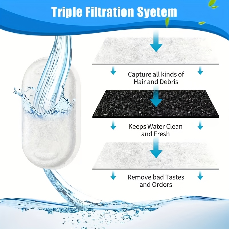 12pcs/24pcs Cat Water Dispense - огляд і ціна Pet Fountain Filter Replacement
