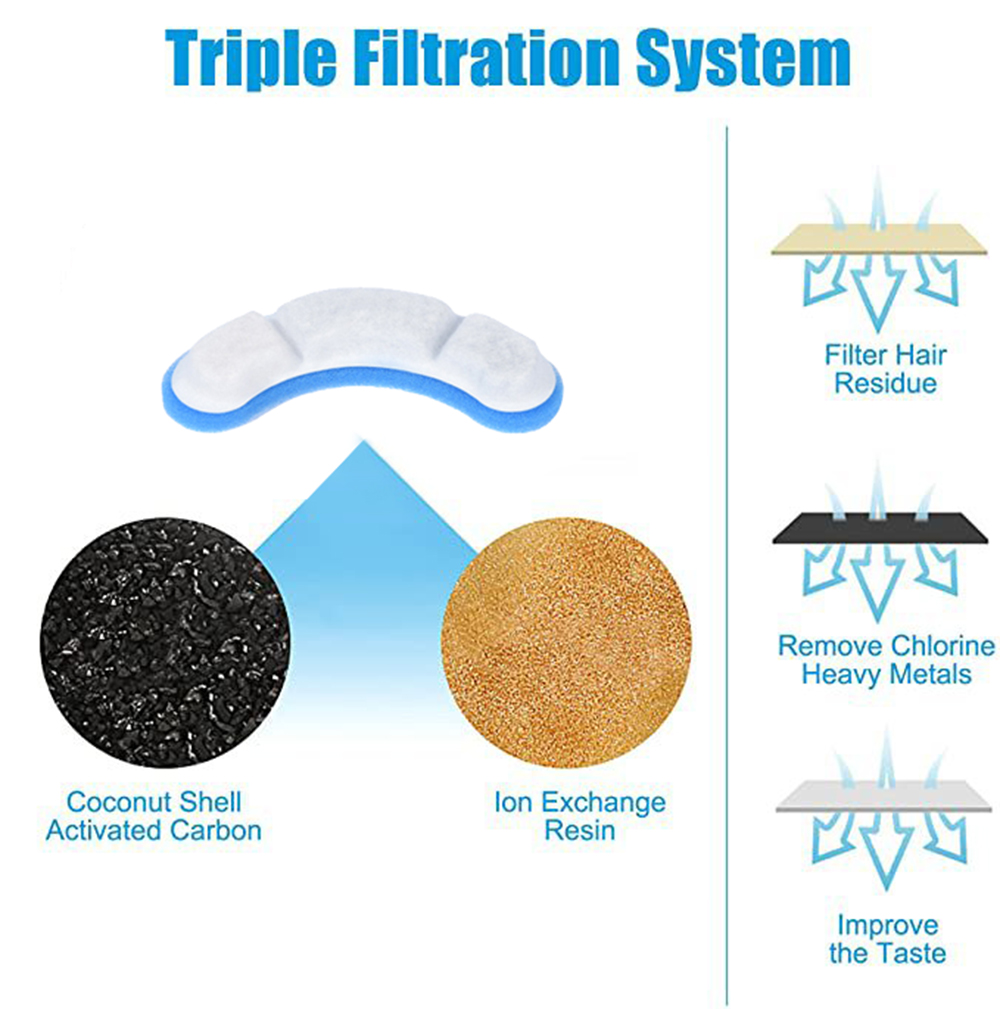 Replacement Filters For Cat Do - огляд і ціна Pet Water Fountain Pump Replacement