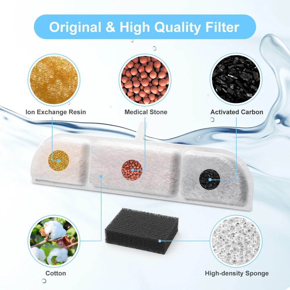 DownyPaws Activated Carbon Fil - огляд і ціна Pet Fountain Filter Replacement