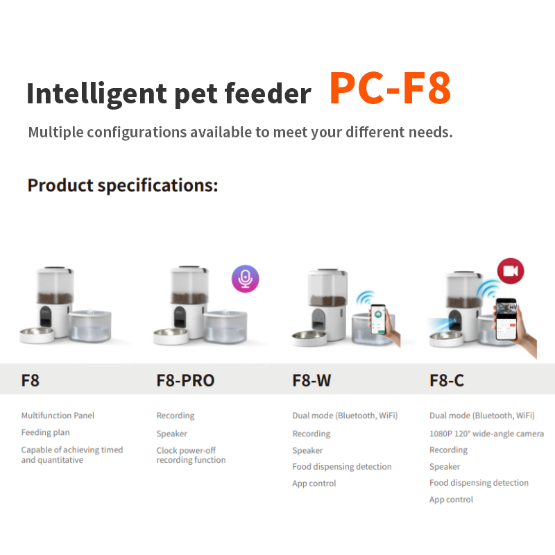 STLFWholesale Pet Products Sup - огляд і ціна Smart Pet Water Fountain Wifi