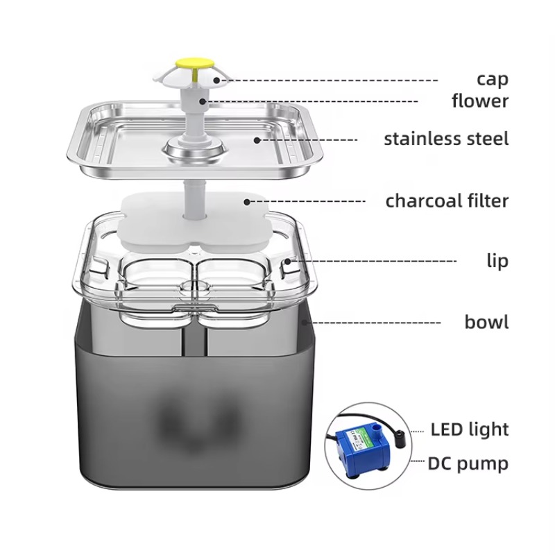 st Petwant Automatic 3L Cat Wa - огляд і ціна Automatic Cat Water Dispenser 3L