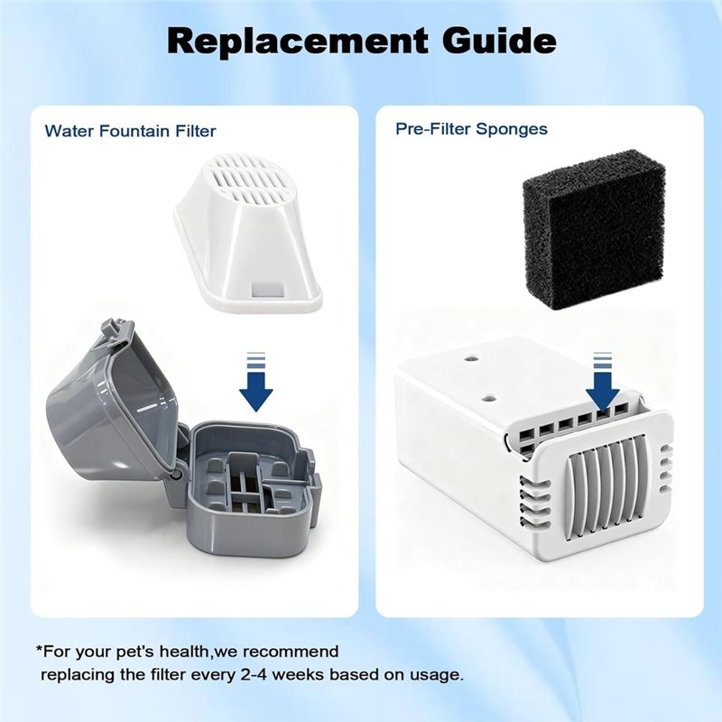 FYBL-Cat Water Fountain Filter - огляд і ціна Pet Fountain Filter Replacement