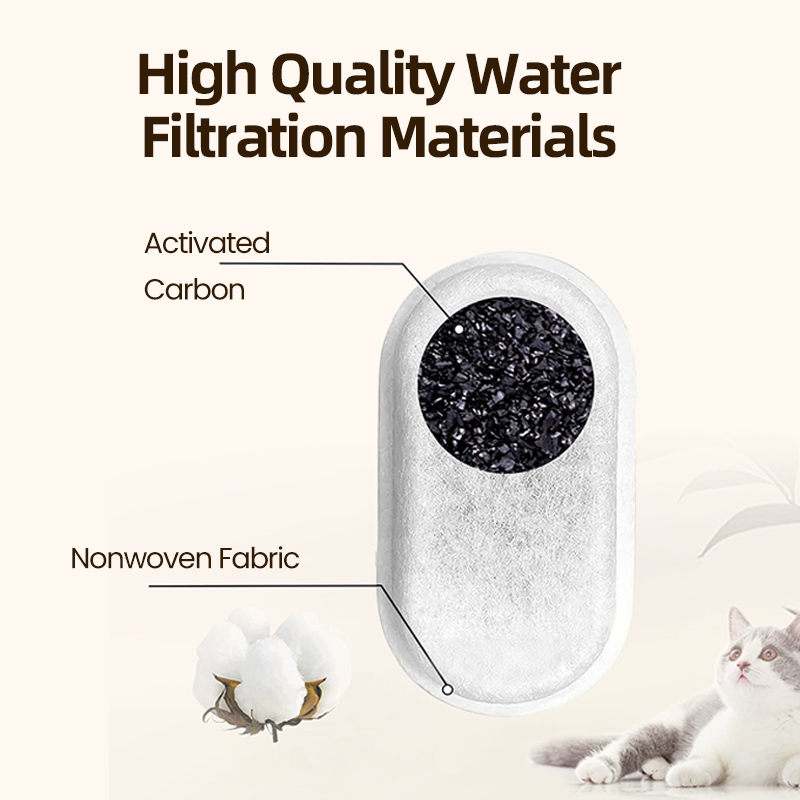 ROJECO Replaceable Water Fount - огляд і ціна Pet Fountain Filter Replacement