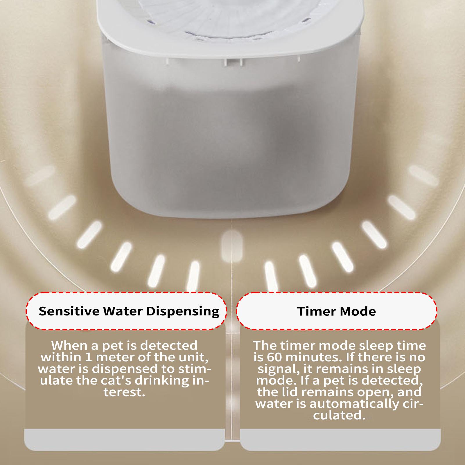Cat Water Fountain 3L Automati - огляд і ціна Automatic Cat Water Dispenser 3L