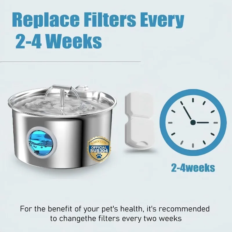 Cat Water Fountain Filter Repl - огляд і ціна Pet Fountain Filter Replacement