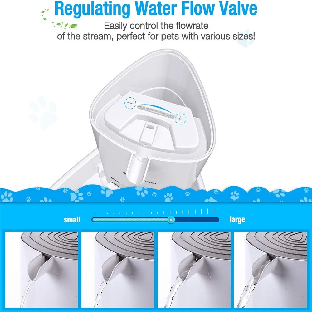 ELSPET Cat Fountain 1.5L/3L Dr - огляд і ціна Automatic Cat Water Dispenser 3L